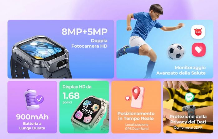 Дитячий годинник-телефон Mibro S1, 1.68", 360x390, GPS, 8MP+5MP, 900мА·год, 2АТM, лавандовий