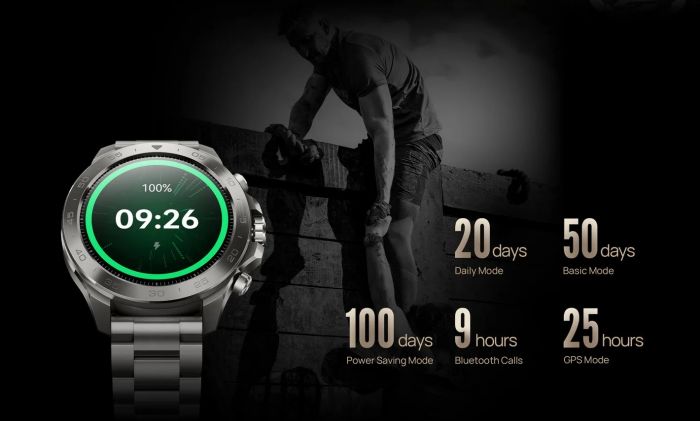 Смарт-годинник Mibro GS Explorer S 48мм, 1.32", 466x466, AMOLED, BT 5.3, Dual-band GPS, 10 ATM, суцільний титан