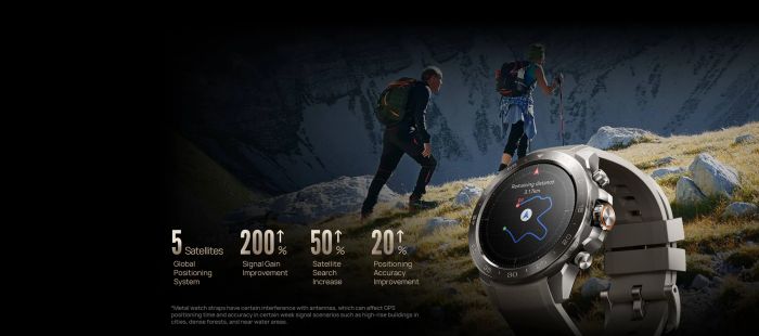 Смарт-годинник Mibro GS Explorer S 48мм, 1.32", 466x466, AMOLED, BT 5.3, Dual-band GPS, 10 ATM, титан-силікон