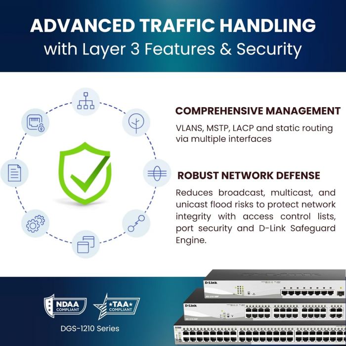 Комутатор D-Link DGS-1210-10P 8xGE PoE, 2xSFP, WebSmart