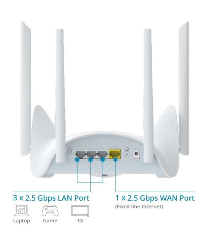 Маршрутизатор D-Link R36 BE3600 3x2.5GE LAN, 1x2.5GE Smart