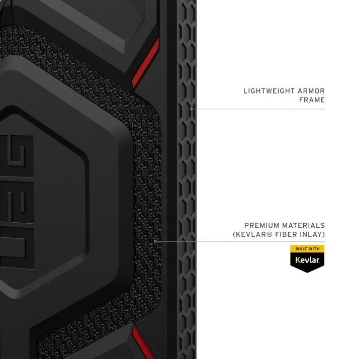 Чохол UAG для Samsung Galaxy S26 Ultra, Monarch Pro with Magnet, Kevlar Black