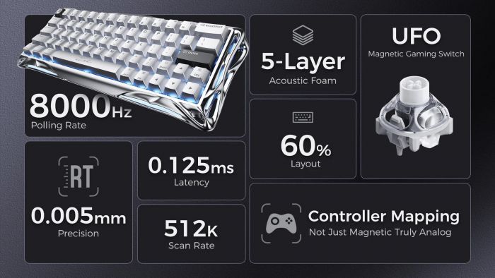 Клавіатура магнітна GravaStar Mercury V60 Pro 60keys, GravaStar Blackcore, USB-A, 8k, RGB, Chrome Silver