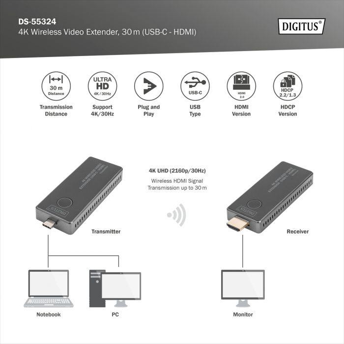 Бездротовий подовжувач DIGITUS USB-C > HDMI, 4K UHD, 30 м