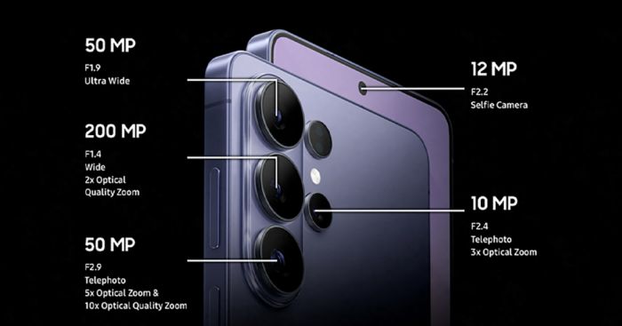 Смартфон Samsung Galaxy S26 Ultra 5G (S948) 6.9' 12/256ГБ, 2SIM, 5000мА•год, чорний