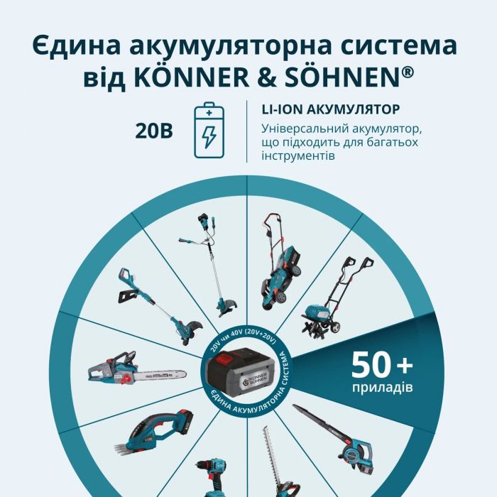 Пила ланцюгова акумуляторна Konner&Sohnen KS MCS20V-8 20В шина 30см 2.05кг без АКБ та ЗП