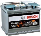 Акумулятор Bosch S5 AGM 12В 60А·год 680А R+ (0 092 S5A 050)