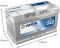 Акумулятор Varta Dynamic SLI 12В 80Аг 740А R+ (580400074)