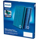 Набір накладок для акумуляторного вертикального пилососа Philips XV1700/01