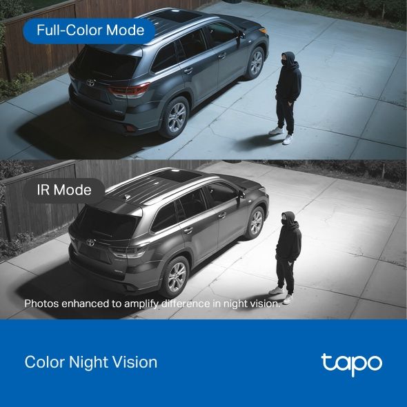 Комплект розумної бездротової камери TP-LINK TAPO C630 KIT 3K та сонячної панелі
