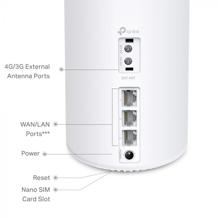Система WiFi-Mesh TP-LINK Deco X10 4G/LTE. AX1500, 3xGE LAN/WAN, 1мод