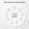 Система WiFi-Mesh TP-LINK Deco PX10 AX1500, 3xGE LAN/WAN, 3 мод, Powerline AV1000