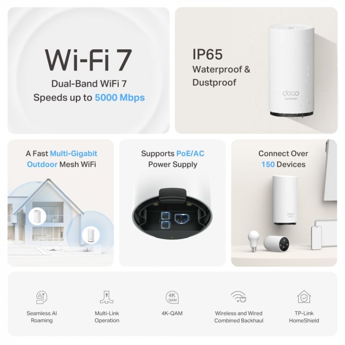 Система WiFi-Mesh TP-LINK Deco BE25 BE5000, 2x2.5GE LANWAN,  1мод, зовнішня