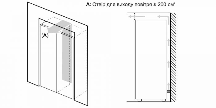 Морозильна камера Bosch, 176x60x69, 231л, 1дв., E, ST, білий