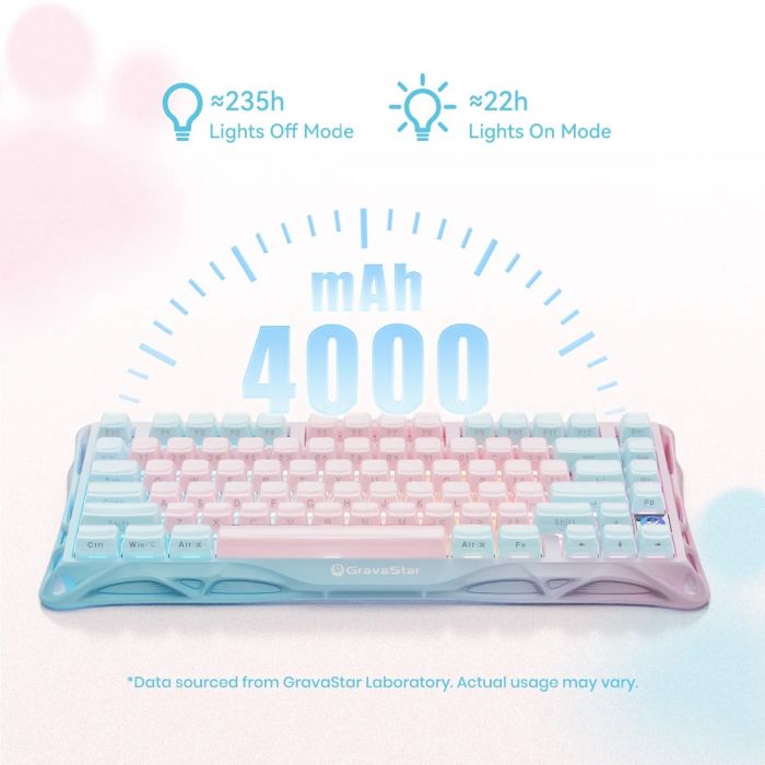 Клавіатура механічна GravaStar Mercury K1 Lite 80keys, GravaStar x BSUN Grey, BT/WL/USB, Lumen Rose