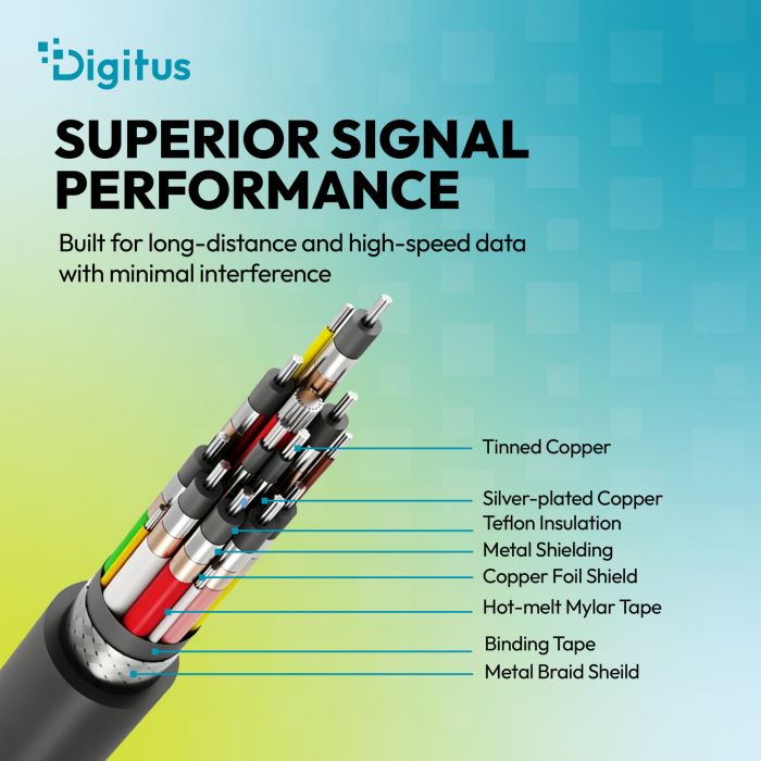 Кабель DIGITUS USB-C > USB-C заряджання/синхронізації, USB4 2.0, 80G, 240W, 16K, силіконовий, 0.5м, чорний
