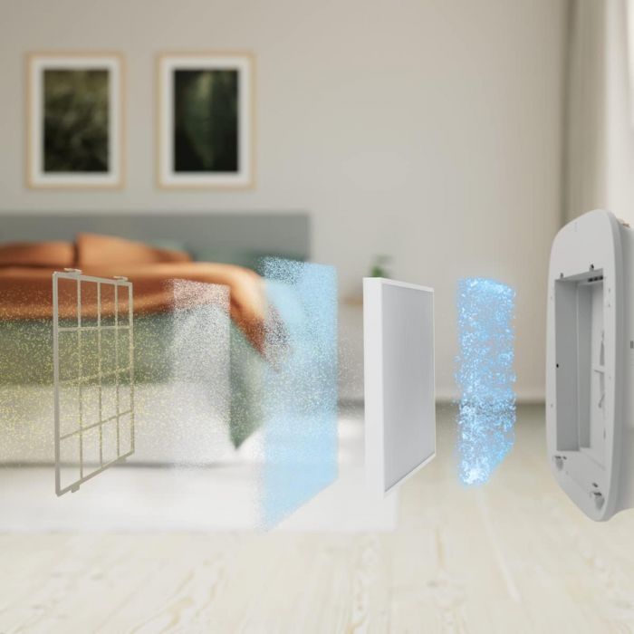 Фільтр Electrolux EFWBTH3 Breathe для очищувача повітря серії A5/A7 Aspen. Антипилкова дія