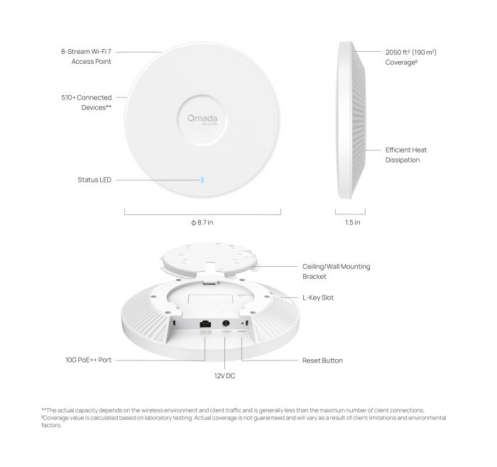 Точка доступу TP-LINK EAP787 BE15000 1x10GE, PoE