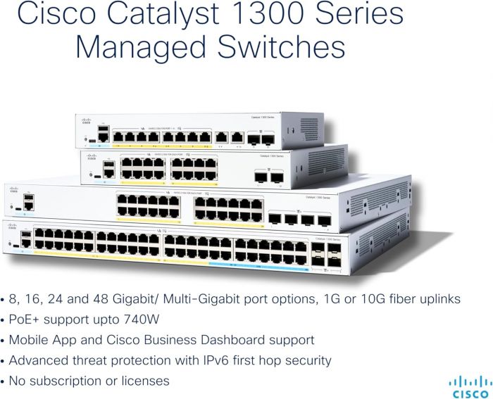 Комутатор Cisco Catalyst 1300X 24xGE, 4x10G SFP+