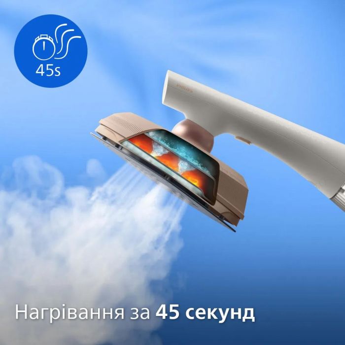 Відпарювач-праска Philips OneTurn, 1800Вт, 200мл, паровий удар -90гр, поворот для зміни типу девайса, алюміній, білий
