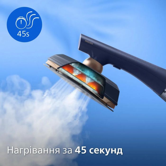 Відпарювач-праска Philips OneTurn, 1800Вт, 200мл, паровий удар -90гр, поворот для зміни типу девайса, алюміній, синій
