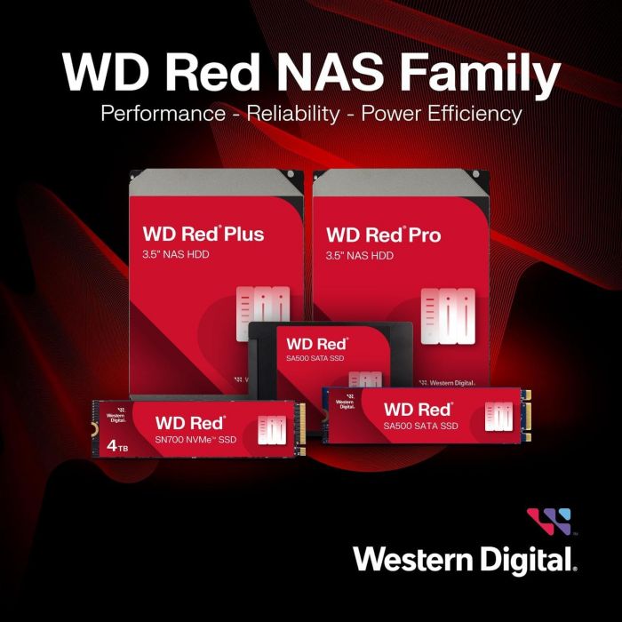 Жорсткий диск WD 14TB 3.5" 7200 512MB SATA Red Pro NAS