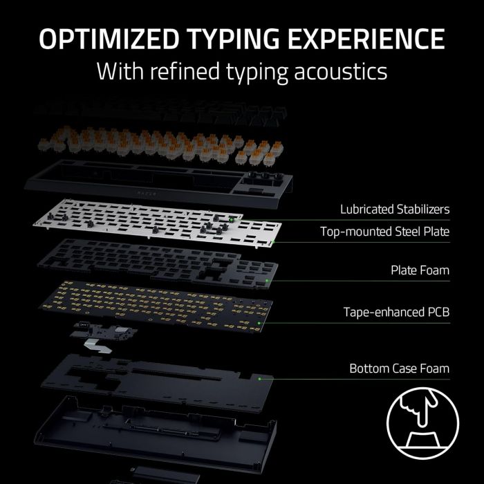 Клавіатура механічна Razer BlackWidow V4 TKL HyperSpeed, 87key, Orange Switch Gen-3, USB-A/WL/BT, EN, RGB, чорний