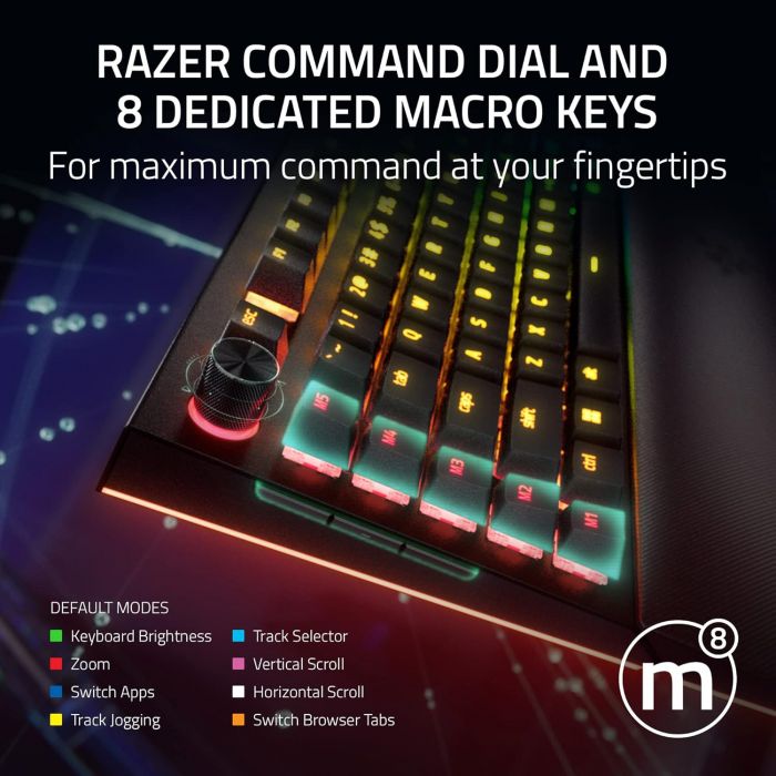 Клавіатура механічна Razer BlackWidow V4 Pro 104key, Yellow Switch, USB-A, EN, RGB, чорний