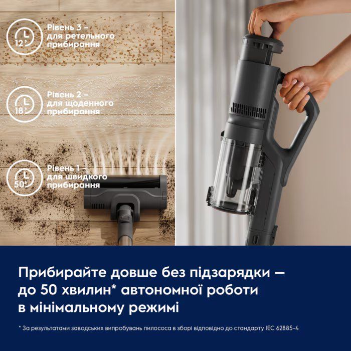 Пилосос Electrolux бездротовий, конт пил -0.3л, автон. робота до 50хв, вага-1.9кг, HEPA10, 3 насадки, синій