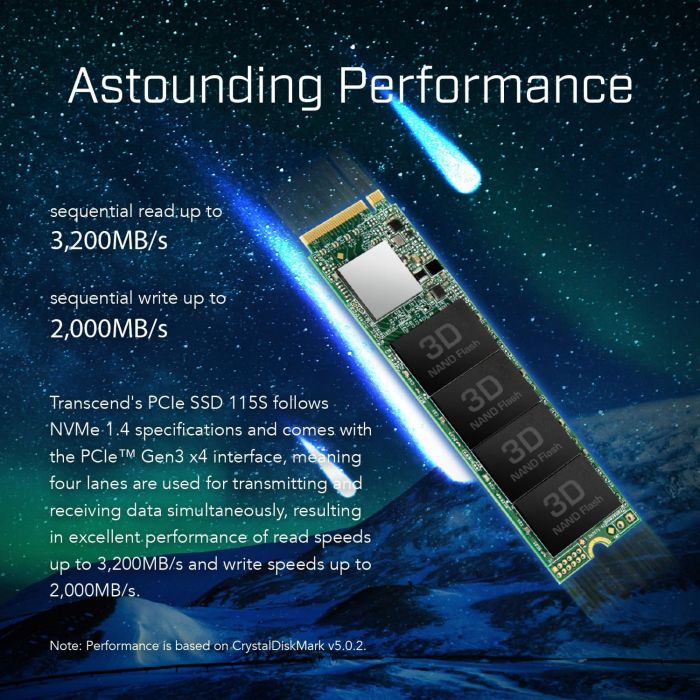 Накопичувач SSD Transcend M.2 250GB PCIe 3.0 MTE115S