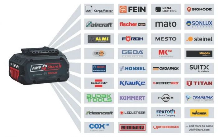 Набір із трьох акумуляторних інструментів Bosch Professional дриль-шурупокрут GSR 18V-45, перфоратор GBH 18V-22, Шліфмашина кутова GWS 18V-8 акб 3x4А·год, ЗП, сумка M-BAG