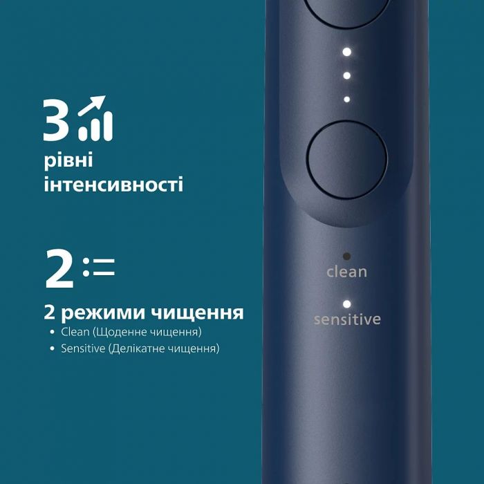 Щітка зубна електр. Philips, Sonicare 6100 Series, 62т. колив/хв, насадок-1, синій