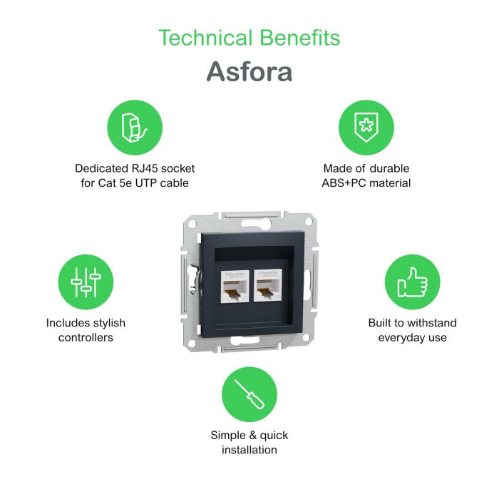Розетка подвійна комп'ютерна RJ45 Schneider Electric, Asfora (білий, без рамки)