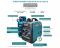Генератор газобензиновий інверторний Konner&Sohnen KS 2100IGS LPG, 230В, 2.0кВт, ручний стартер, 19кг