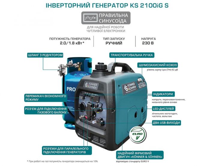 Генератор газобензиновий інверторний Konner&Sohnen KS 2100IGS LPG, 230В, 2.0кВт, ручний стартер, 19кг