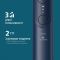 Щітка зубна електр. Philips, Sonicare 6100 Series, 62т. колив/хв, насадок-1, синій