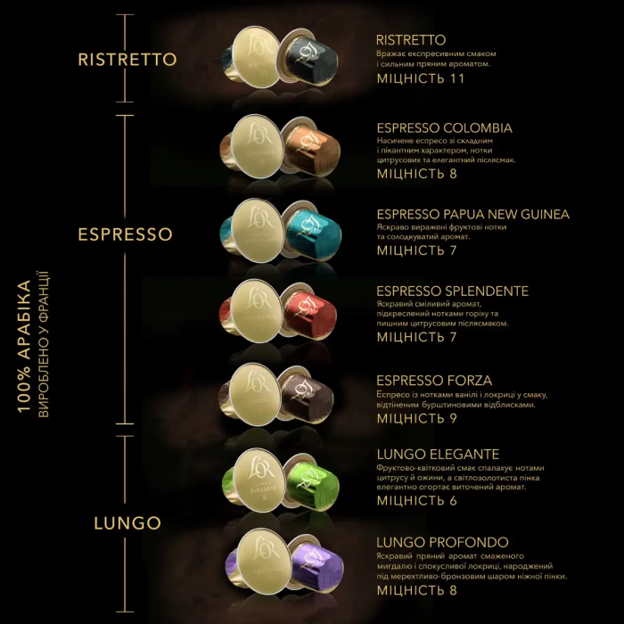 Кава L`OR капсули  Espresso Colombia, 100% арабіка, 10шт, Nespresso