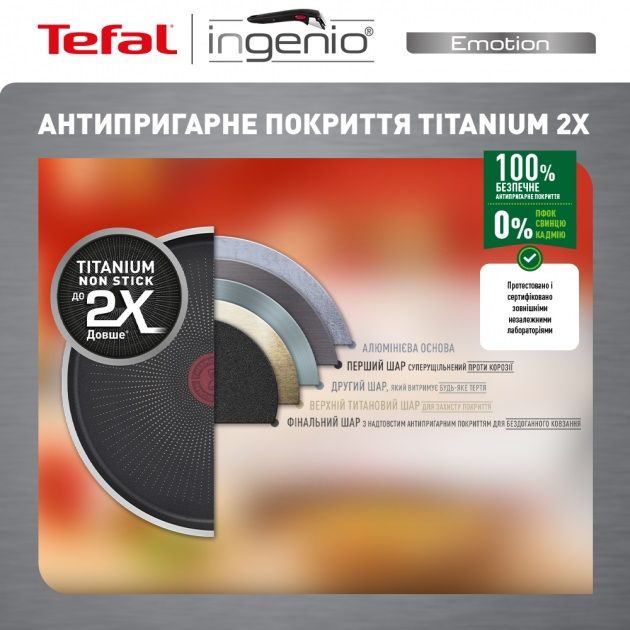 Набір посуду Tefal Ingenio Emotion, змінна ручка, 10предметів, нержавіюча сталь, бакеліт, пластик, силікон, скло