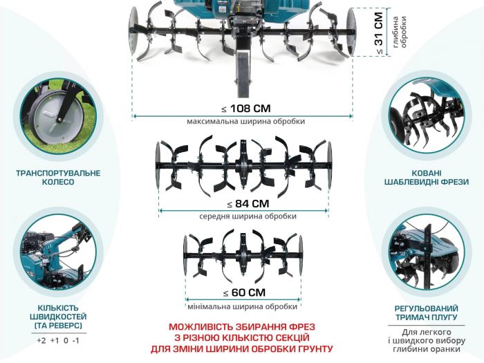 Культиватор бензиновий Konner&Sohnen KS 7HP-950A 7.0кс шир. 105см глиб до 31см 62кг