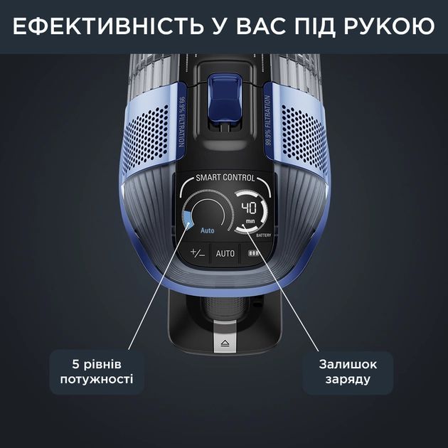 Пилосос Rowenta безпровідний Xforce Flex 14.60 Aqua, 200Вт, вологе прибирання, конт пил -0.9л, автон. робота до 70хв, НЕРА, чорно-синій