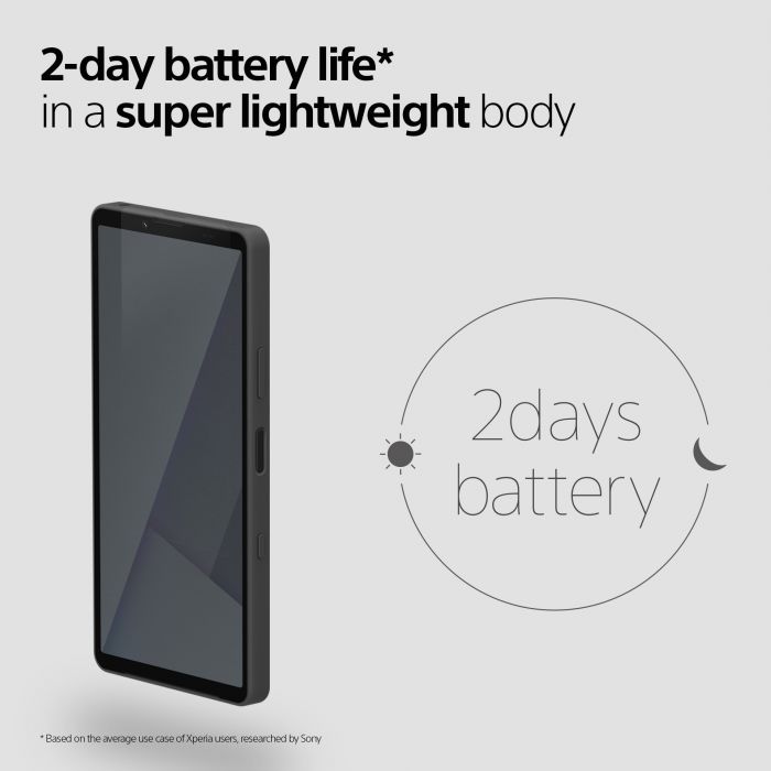 Смартфон Sony Xperia 10 VII 5G (XQ-FE72) 6.1" 8/128ГБ, 2SIM, 5000мА•год, білий