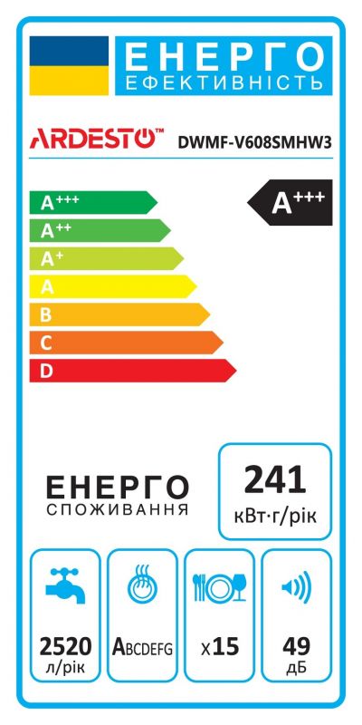 Посудомийна машина ARDESTO, 15компл., А+++, 60см, дисплей, 3й кошик, гігієн.обробка, авт.відкр.дверей, білий