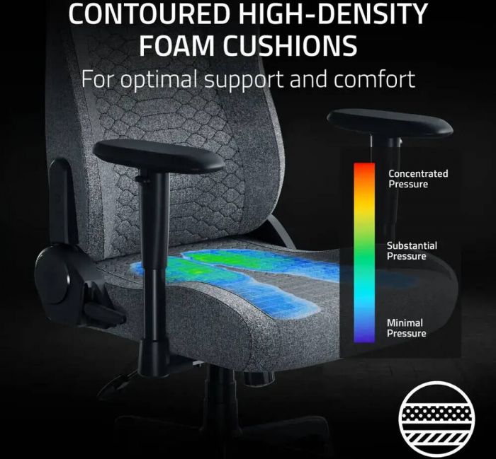 Крісло Razer Iskur V2 X, тканина, 2D-Armrests, сірий світлий