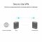 Система WiFi-Mesh ASUS ExpertWiFi EBM68 AX7800, 3xGE LAN, 1x2.5GE WAN, 1xUSB3.2, 2мод, білий