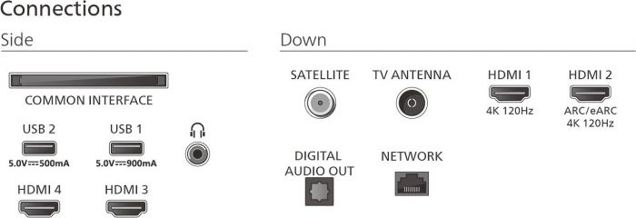 Телевізор 65" Philips OLED 4K 144Hz Smart Google TV Black Ambilight
