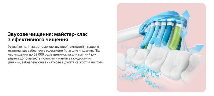 Щітка зубна електр. Philips, Sonicare DiamondClean Prestige 9900, 62т. колив/хв, насадок-1, SenseIQ, зарядний чохол, рожевий