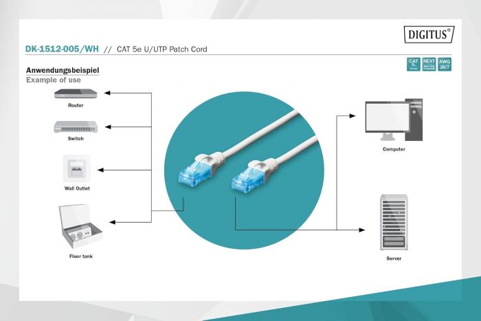 Патч-корд DIGITUS CAT 5e UTP, 0.5м, AWG 26/7, CCA, PVC, сірий