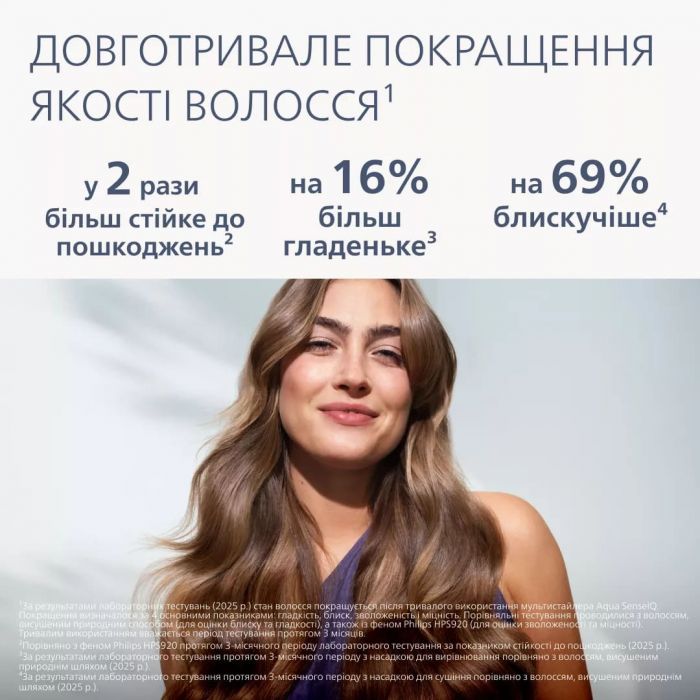Стайлер Philips Aqua SenseIQ Series 9001, 1200Вт, темп.режимов-3, 170-210С, автомат. Підлашт., кераміка, бірюзовий