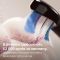 Щітка зубна електр. Philips, Sonicare 6100 Series, 62т. колив/хв, насадок-1, синій