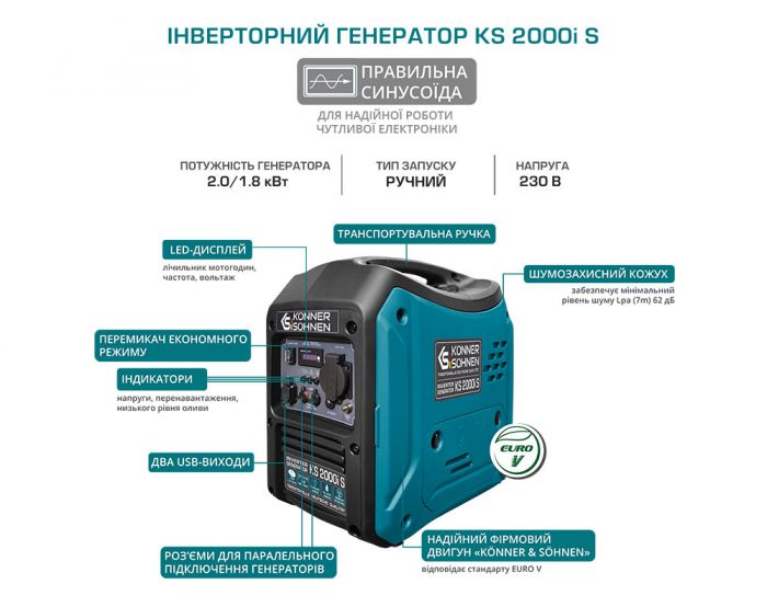 Генератор бензиновий інверторний Konner&Sohnen KS 2000i S, 230В, 2.0кВт, ручний стартер, 19кг